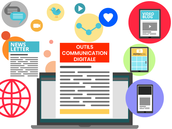 Les Outils Pour Reussir Votre Communication Digitale