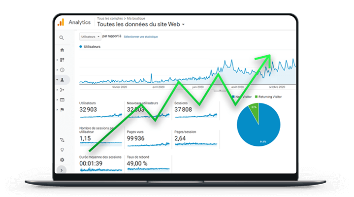 Référencement de site internet