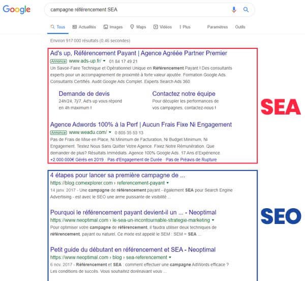 Différences sur les moteurs de recherche entre SEO et SEA