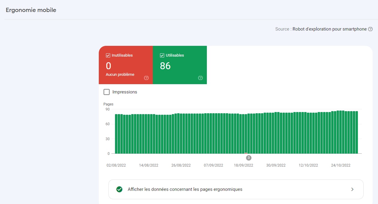 Ergonomie mobile sur la Google Search Console