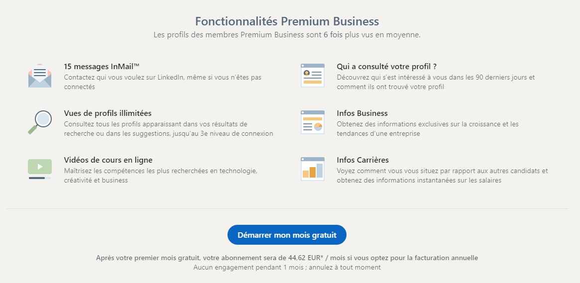Fonctionnalités de LinkedIn Premium Business