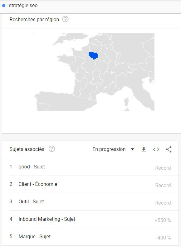 Google Trends avec ' stratégie SEO '