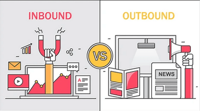 Inbound Marketing & Outbound Marketing