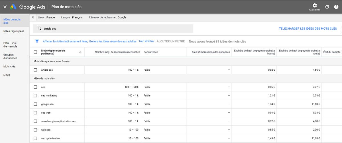 Keyword Planner sur Google Ads