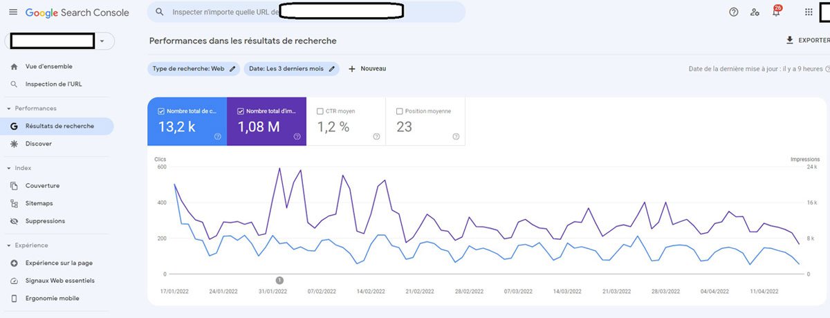 Site suivi sur la Google Search Console