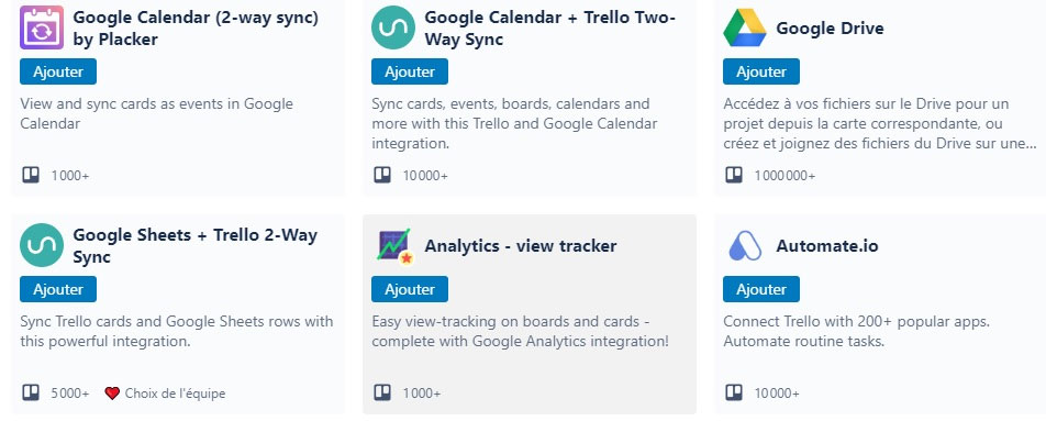 Synchroniser Trello et les outils Google