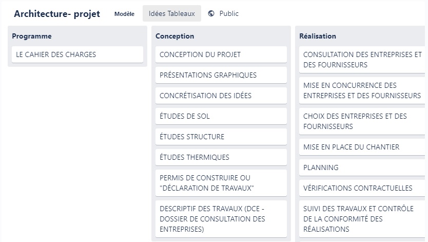 Trello - tableau gestion de projet