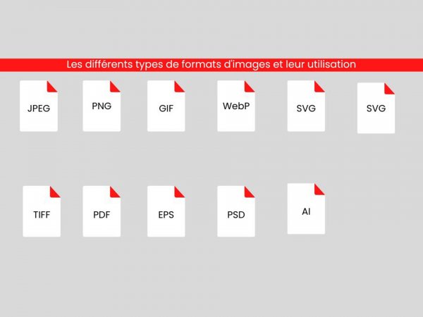 Tous les formats d'image pour le web expliqués