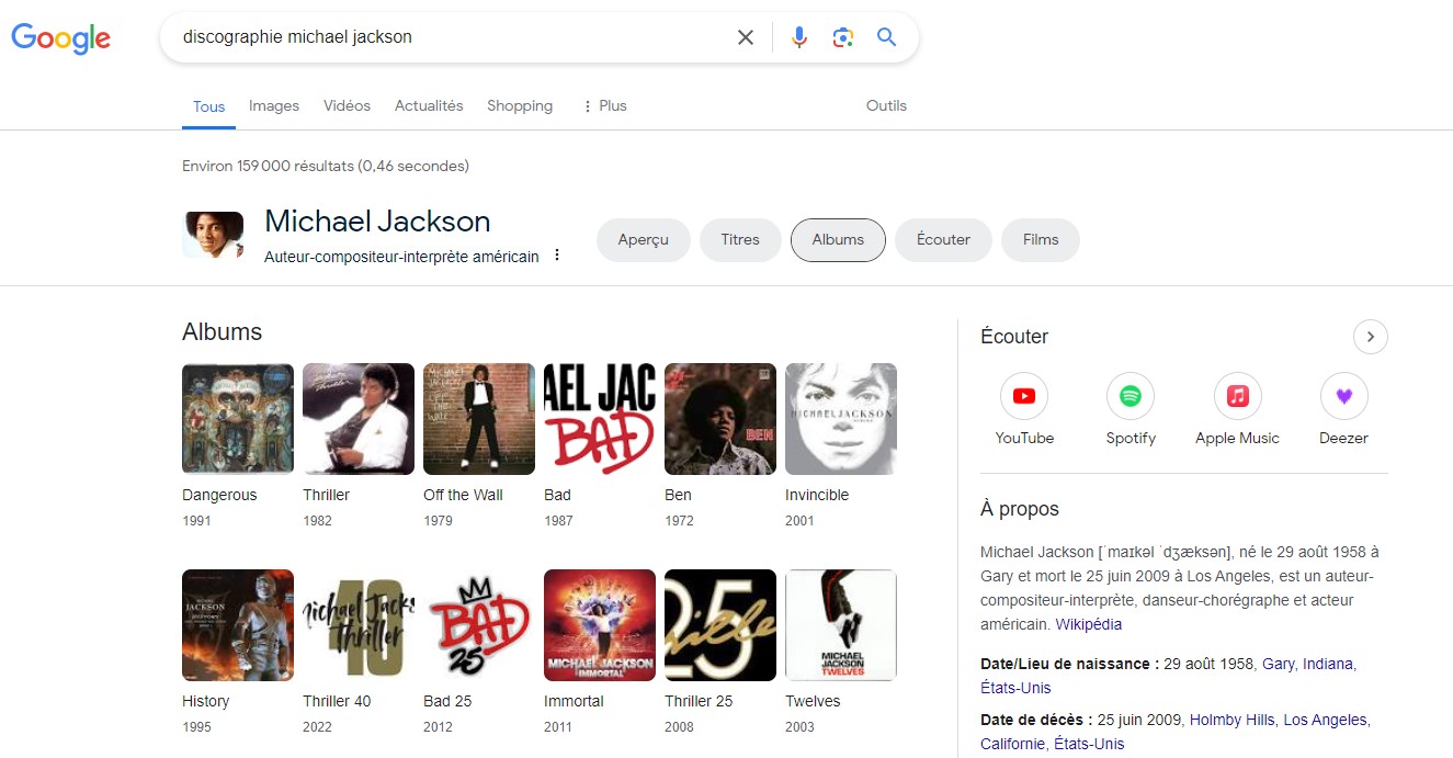 Exemple résultats enrichis musique sur Google